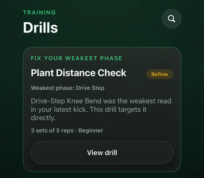 Fix your weakest phase card recommending the Plant Distance Check drill for the drive step